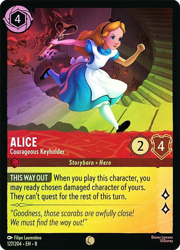 Alice - Courageous Keyholder
