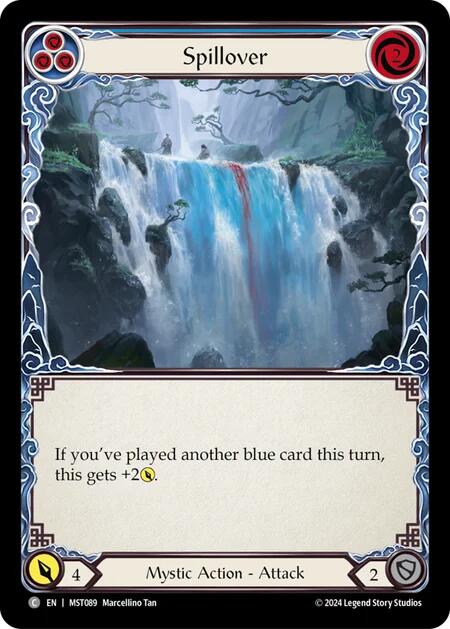 Spillover [MST - MST089]