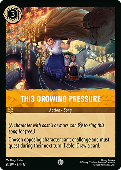 This Growing Pressure [12 - 29/204]