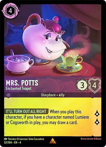 Mrs. Potts - Enchanted Teapot